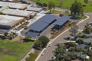 Solar Power installation company in Encinitas California